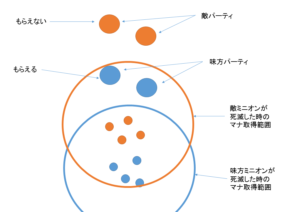 ゾーニング.png ゾーニング.png